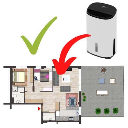 Hvor bør en avfukter stå?