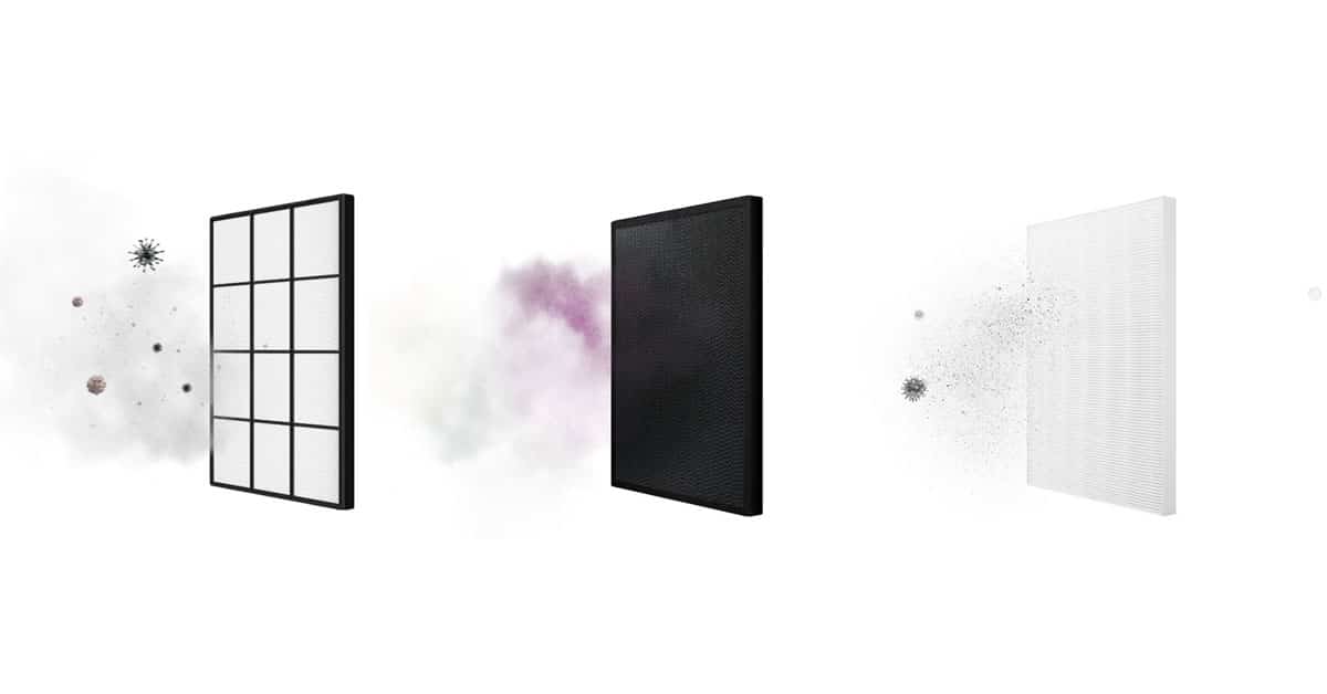 Kullfilter vs. aktivt kullfilter