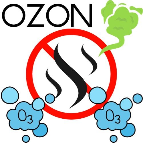 Ozon og fjerning av lukt