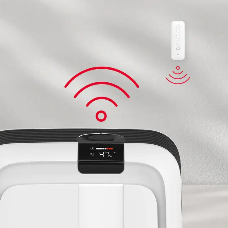 BONECO H700 Smart med BONECO X50 WiFi sensor