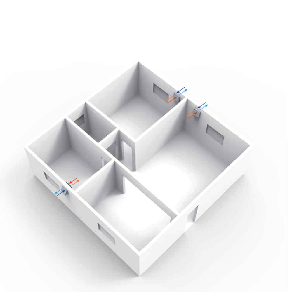 Arida-UnoKlima-plassering-rom-hus