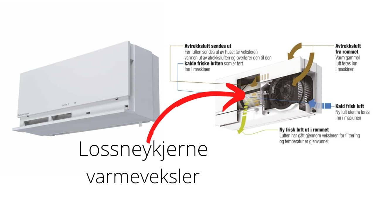 Lossneykjerne-varmeveksler.jpg