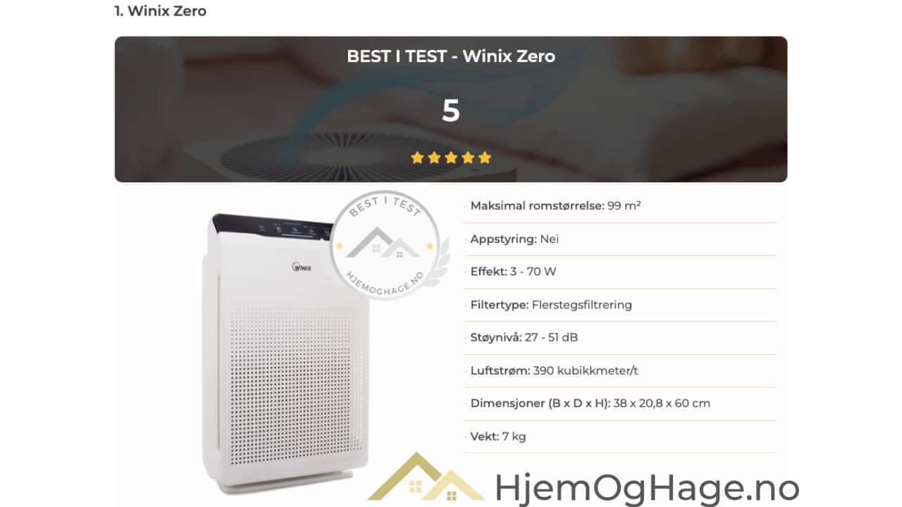 Luftrenser-best-i-test-winix-zero.jpg