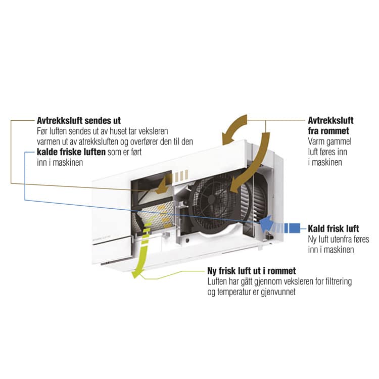 Mitsubishi-VL-100-tekniske