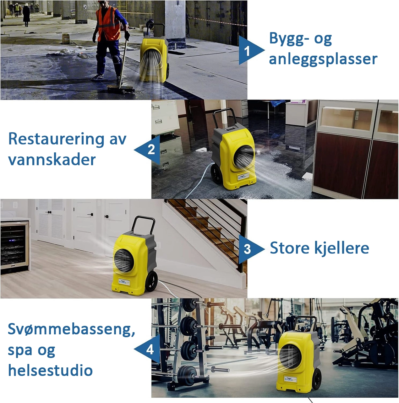 Arida Storm Elite bruksområder NO stor byggtørker bruksområder kjeller bassengrom treningssenter restaurering bygg anlegg