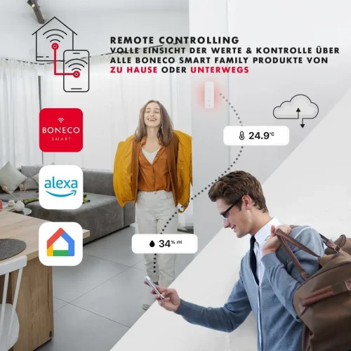 BONECO X50 Smart App Google Home kompatibel BONECO logo Alexa logo Google Home logo